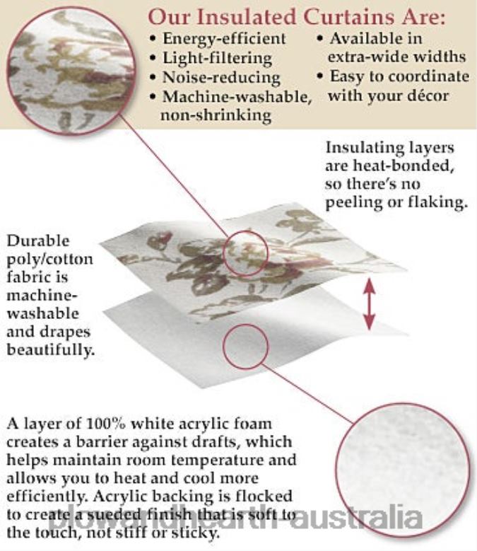 Plow & Hearth Thermalogic Energy Efficient Insulated Check Tab-Top Curtain Pairs P22BD2552 Houseware