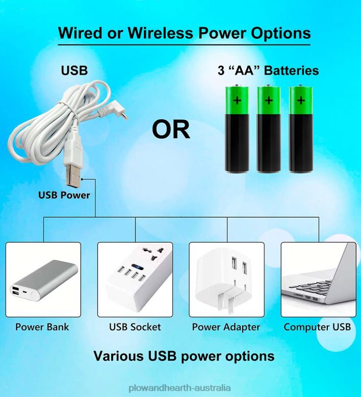 Plow & Hearth Personalized Illuminated Santa's List Wall Art Canvas P22BD2221 Seasonal & Gifts