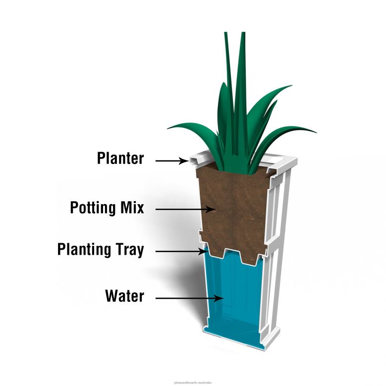 Plow & Hearth Lexington Tall Self-Watering Planter - White P22BD908 Yard & Garden